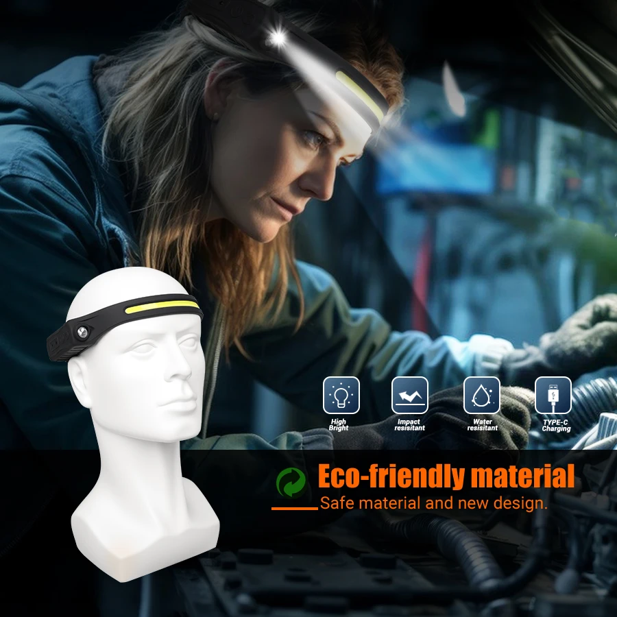 충전식 헤드라이트 모션 센서 350 루멘 핸즈프리 LE - Running Headlamp 리뷰 및 가격