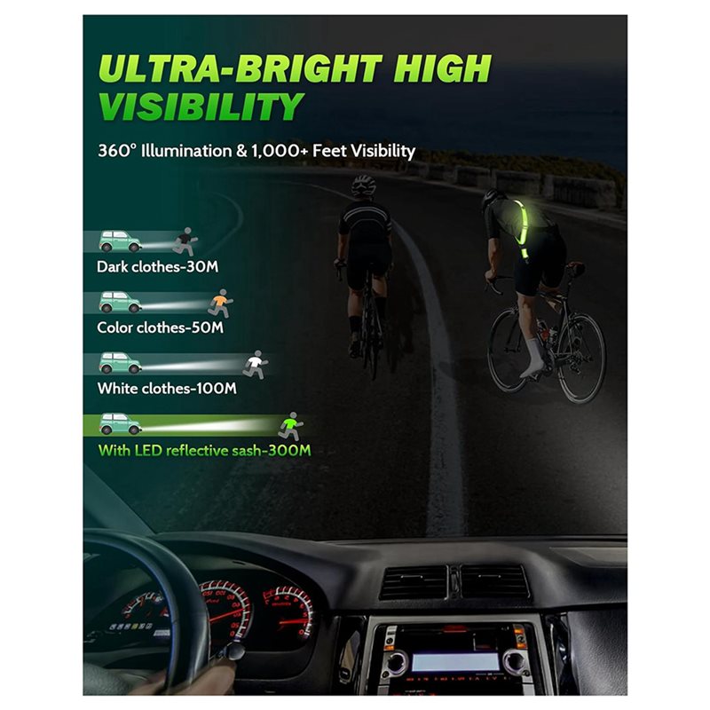 BTLIFE-2X LED 반사 벨트 새시(휴대폰 홀더  - Running Visibility Gear 리뷰 및 가격