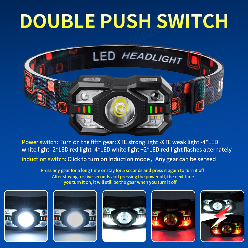 LED 유도식 헤드램프 USB 충전 형광색 강력한 밝기 - Running Headlamp 리뷰 및 가격