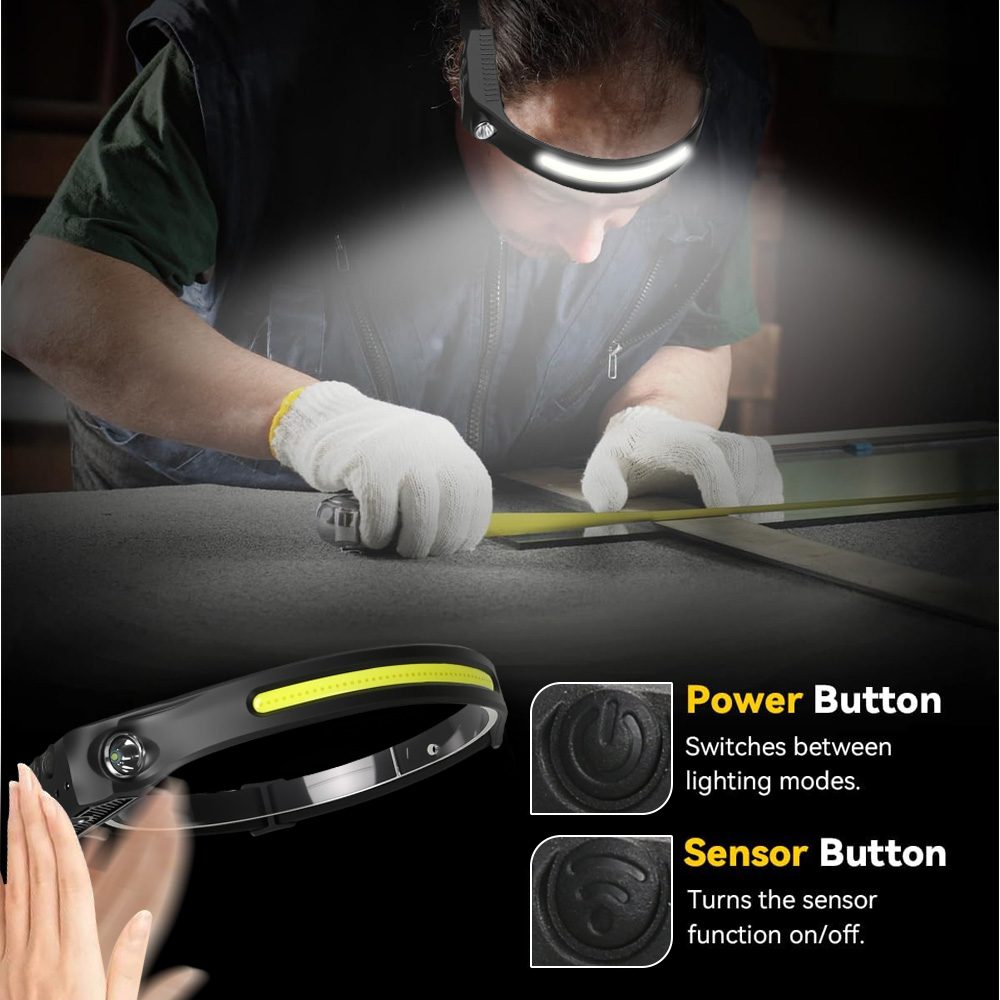 COB 센서 산업용 LED 헤드램프 충전식 헤드 손전등 - Running Headlamp 리뷰 및 가격