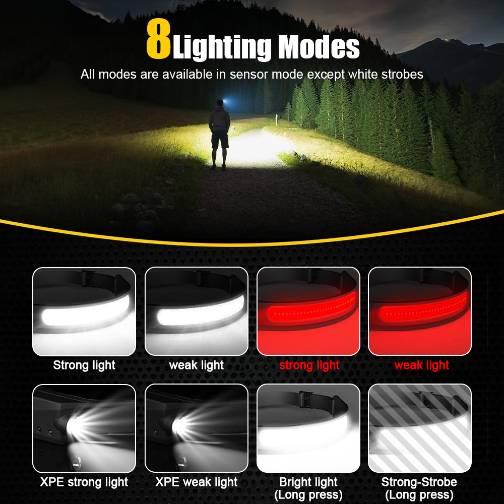 COB 센서 산업용 LED 헤드램프 충전식 헤드 손전등 - Running Headlamp 리뷰 및 가격