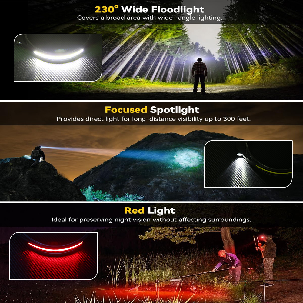 COB 센서 산업용 LED 헤드램프 충전식 헤드 손전등 - Running Headlamp 리뷰 및 가격