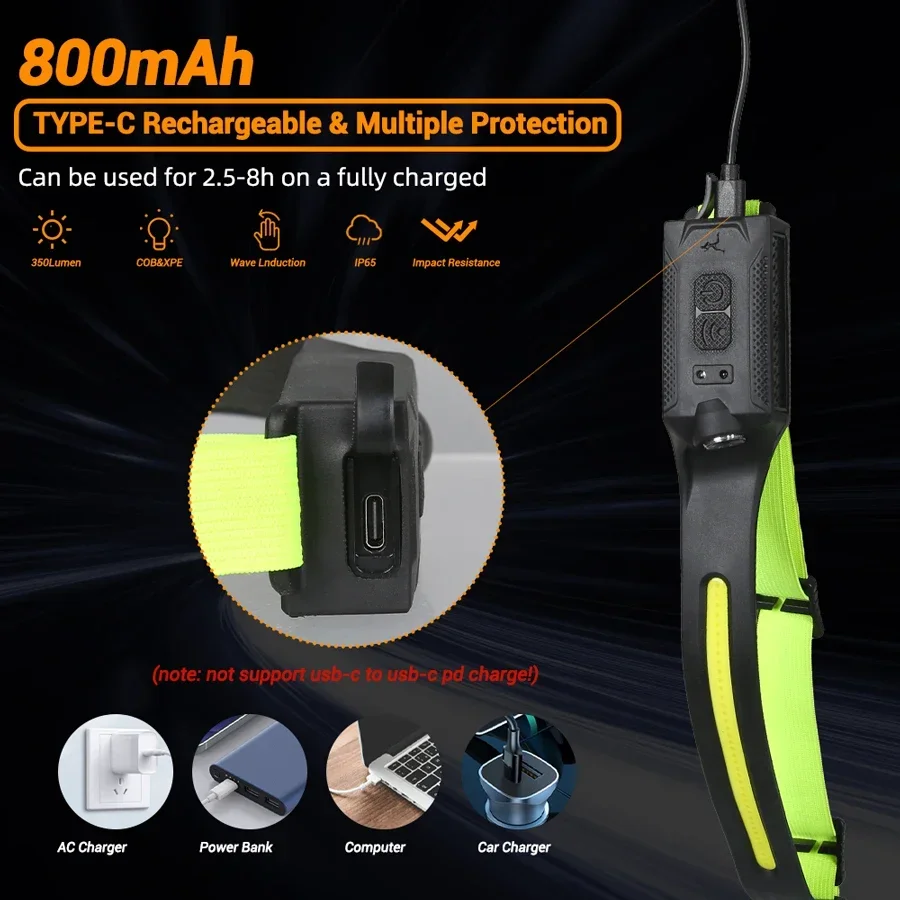 LED 헤드램프충전식 3가지 모드 조명 헤드라이트 손전 - Running Headlamp 리뷰 및 가격