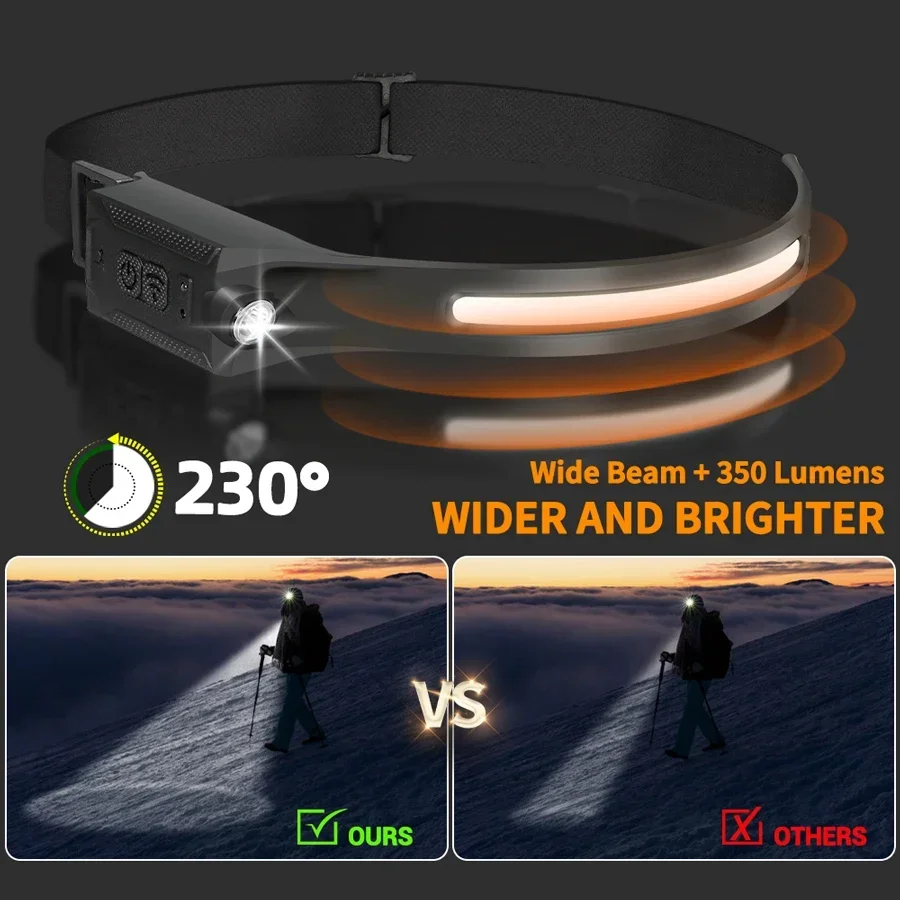 LED 헤드램프 USB 충전식 3모드 조명 헤드라이트  - Running Headlamp 리뷰 및 가격