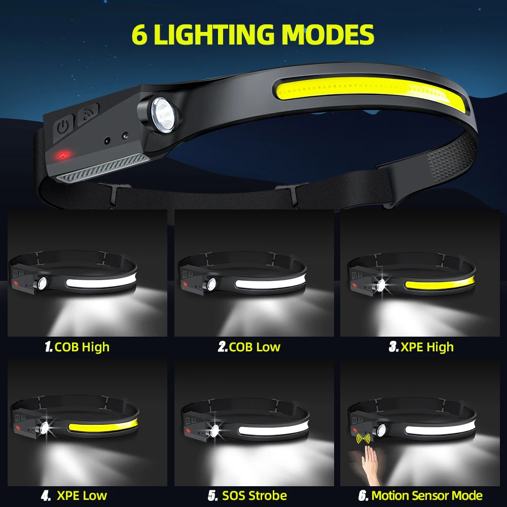 센서 헤드램프 LED 헤드 손전등 충전식 헤드라이트 헤 - Running Headlamp 리뷰 및 가격