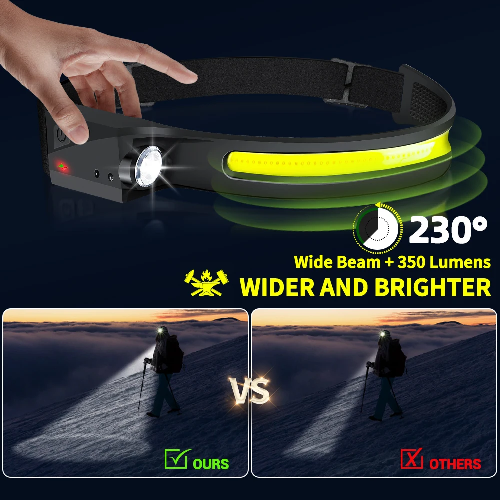 센서 헤드램프 LED 헤드 손전등 충전식 헤드라이트 헤 - Running Headlamp 리뷰 및 가격