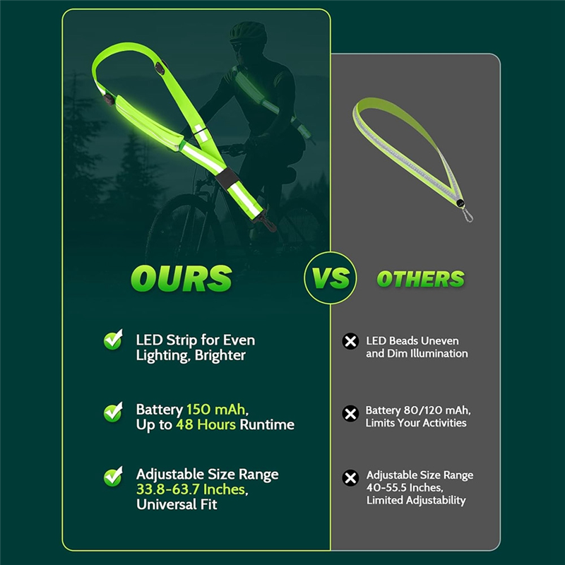 NEW-LED 반사 벨트 새시(휴대폰 홀더 포함), 고 - Running Visibility Gear 리뷰 및 가격