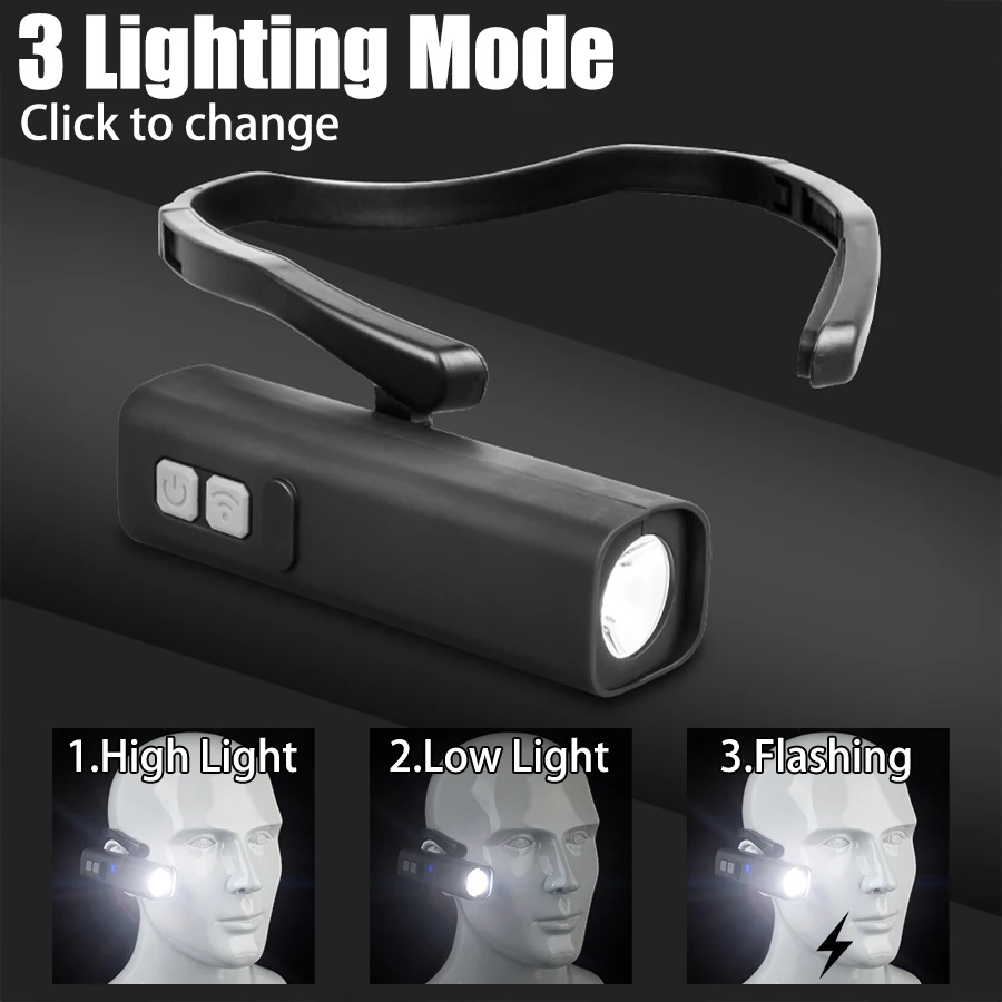 2025 이어 클립 헤드램프 – 밝은 LED 헤드라이트 - Running Headlamp 리뷰 및 가격